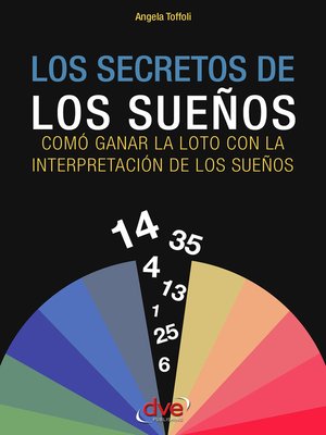 cover image of Los secretos de los sueños